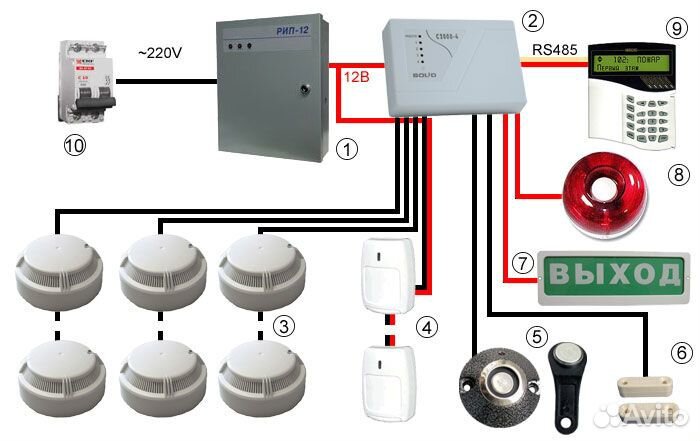 Монтаж, ремонт и обслуживание пож сигнализ. и пожа