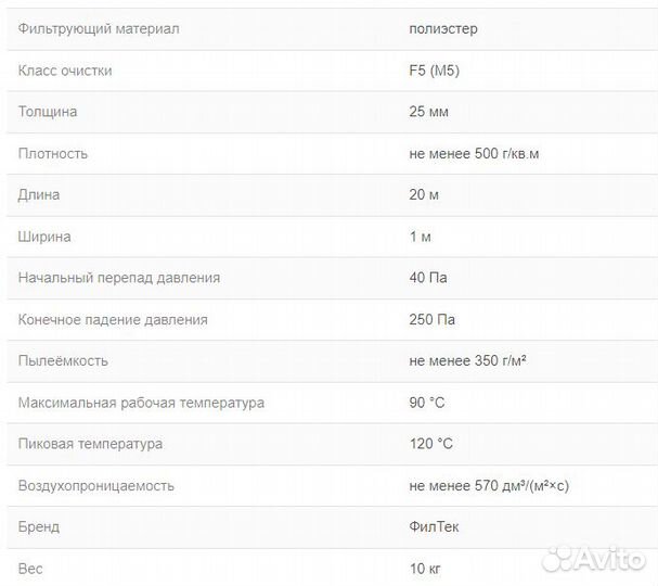 Фильтр покрасочной камеры потолочный 1x20м