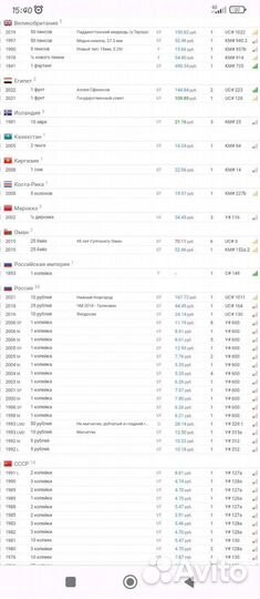 Обмен и продажа экзотических иностранных монет