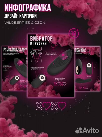 Инфографика для маркетплейсов