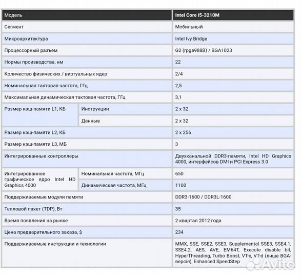 Процессор Intel Core i5 3210M SR0MZ