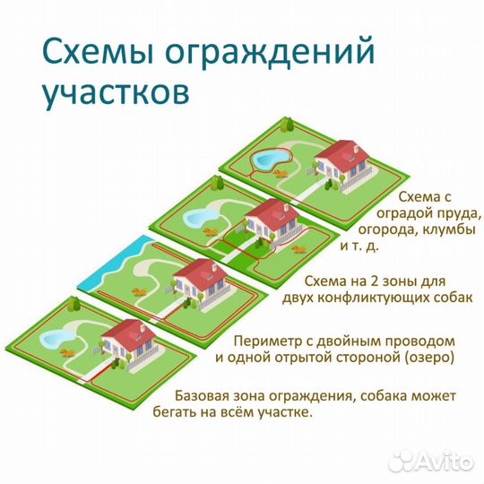 Электропастух для собак, коз др. до 1.2 га
