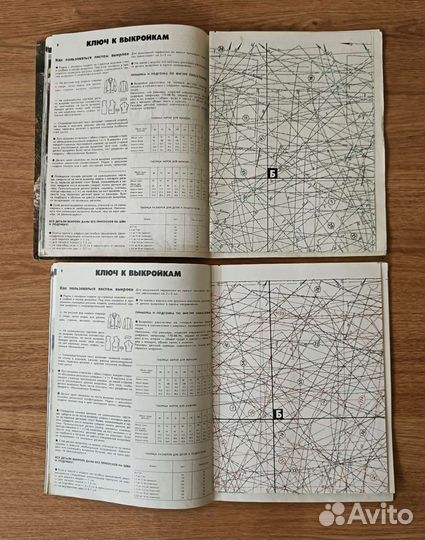 Журналы мод СССР