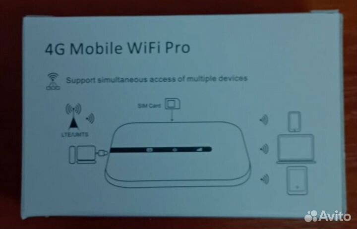 4G модем Wi Fi роутер