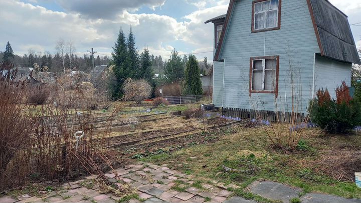 Участок 8 сот. (СНТ, ДНП)