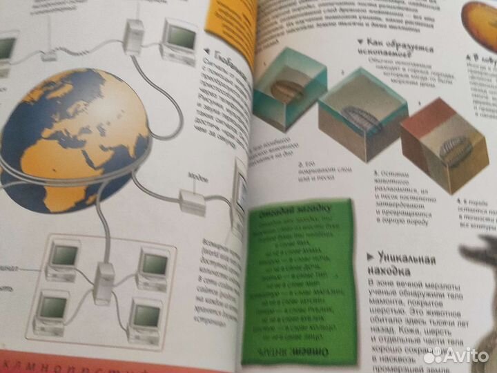 Детская энциклопедия от а до я