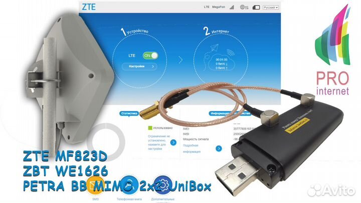 Роутер ZBT ZTE MF823D petra BB mimo 2x2 UniBox