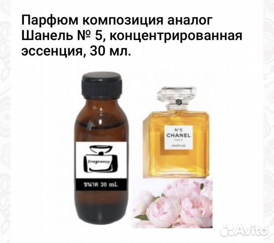 Концентрированный парфюм