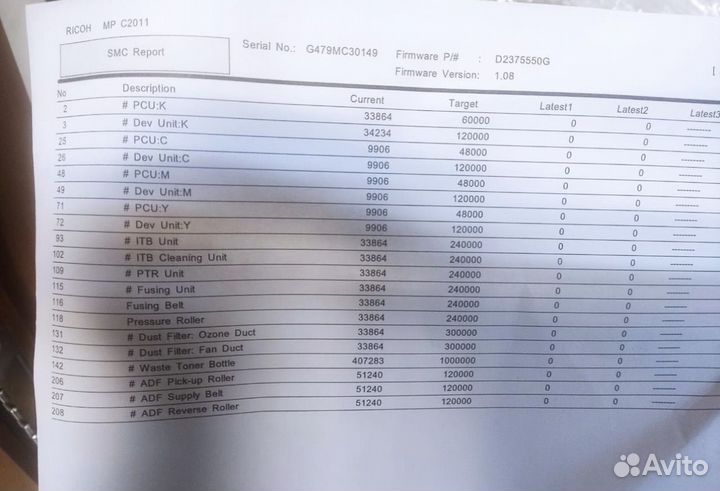 Мфу цветное А3 Ricoh mp c2011