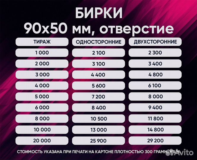 Для фулфилмента - бирки, вкладыши, инструкции