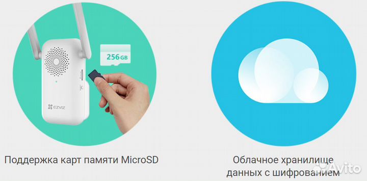 Умный дверной звонок ezviz DB2C+Chime