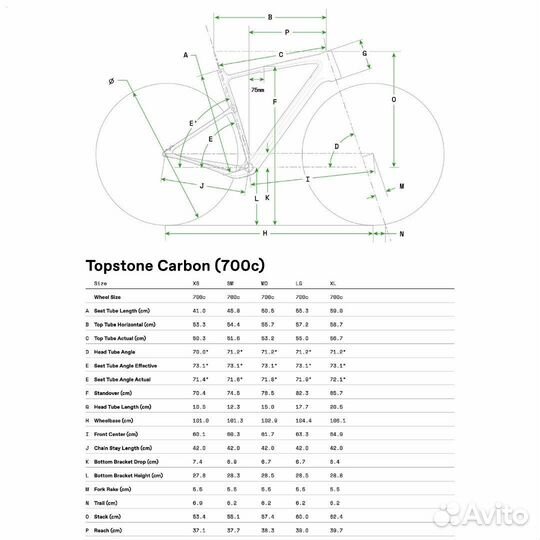Велосипед Cannondale topstone Carbon 4-Shimano GRX