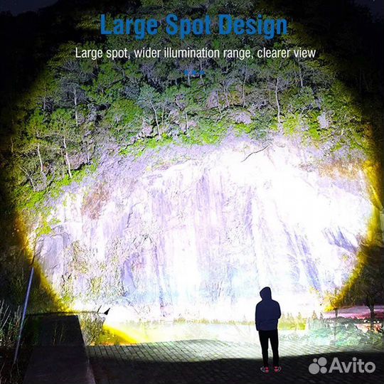 Ручной (тактический) фонарь boruit YHX-0443