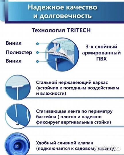 Каркасный бассейн