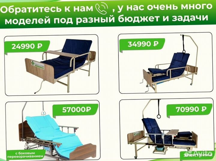 Медицинская кровать функциональная