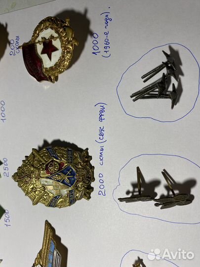 Знаки тяжелые СССР