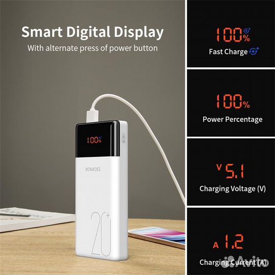 Powerbank Romoss 20000 мАч