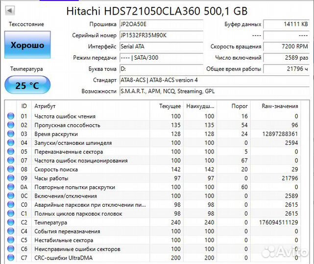 Жесткие диски 500GB