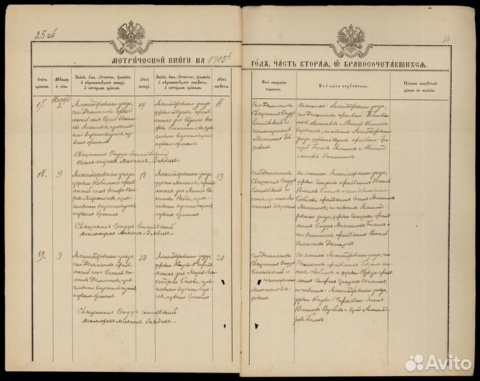 Генеалогия. Поиск предков