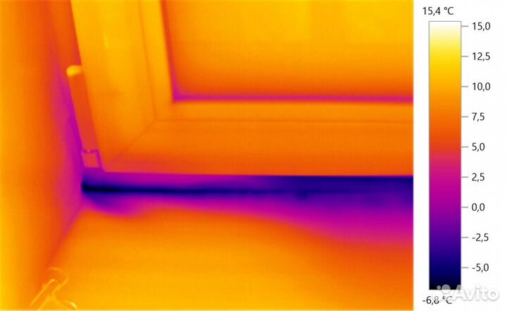 Тепловизионное обследование