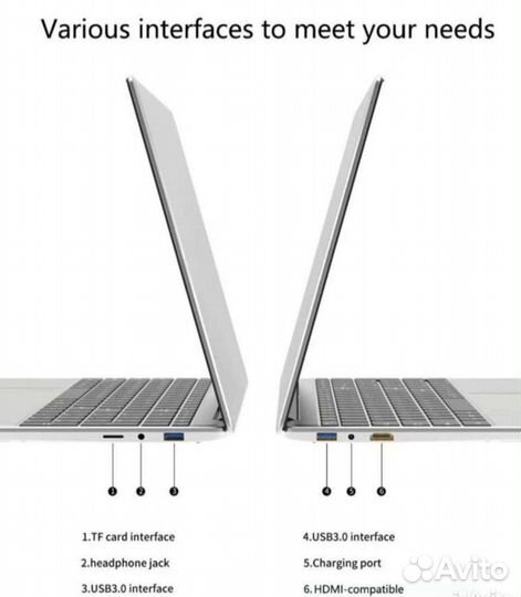 Ноутбук новый 15.6