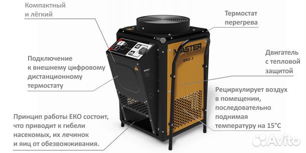 Электрическая тепловая пушка Master EKO 3