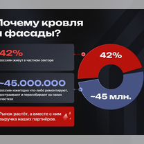 Ищу партнёра в стройбизнес с доходом от 300, Новый Уренгой