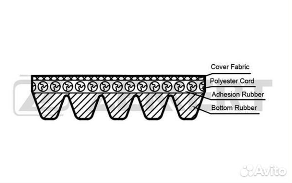 Ремень Corolla Rav4 2 A2 BMW E32 La