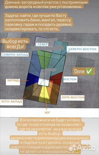 Дом по Васту - помощь с выбором недвижимости