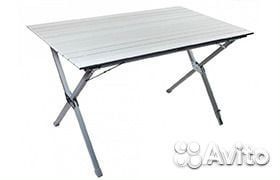 Прокат кемпинговых палаток, ковриков, спальников