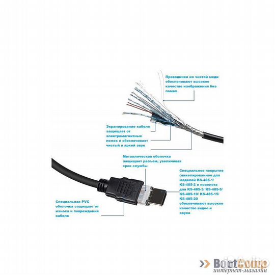 Кабель hdmi - hdmi KS-is (KS-485-3) 3 метра