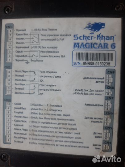 Автосигнализация бу