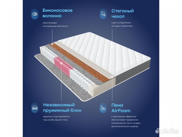 Матрасы со склада