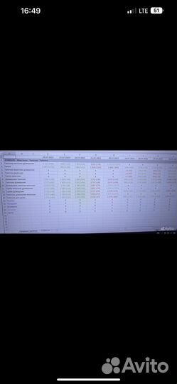 Менеджер Wildberries(Вайлдбериз),менеджер-аналитик