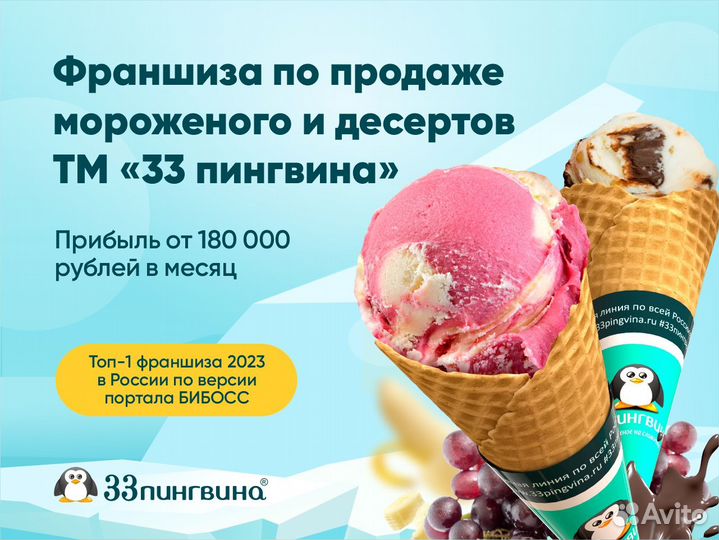 кафе мороженое 33 пингвина. морожко франшиза. 33 пингвина бренд витрина. магазин мороженого 33 пингвина. 33 пингвина холодильник.