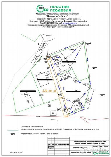 Кадастровый инженер
