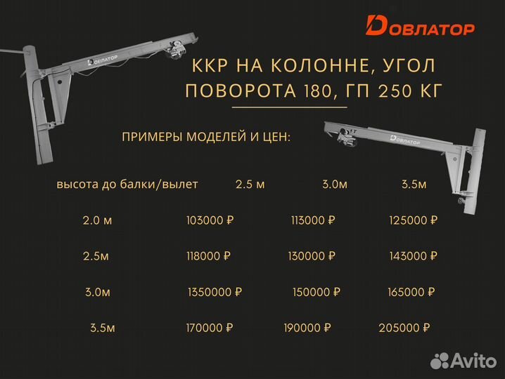 Кран балка консольная поворотная