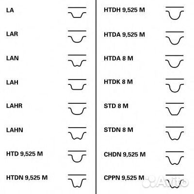 ContiTech CT1167 Ремень грм VAG 12- 1.21.4TSI1.6MP
