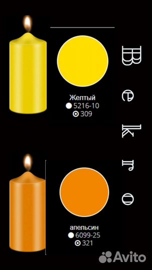 Краситель для свечей Bekro Германия