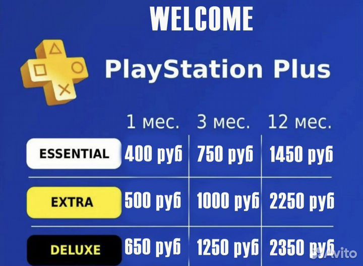 PSN Турция, PlayStation Plus ea play