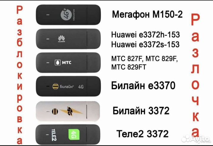 Прошивка модема и роутера 4G разлочка, imei, ttl и