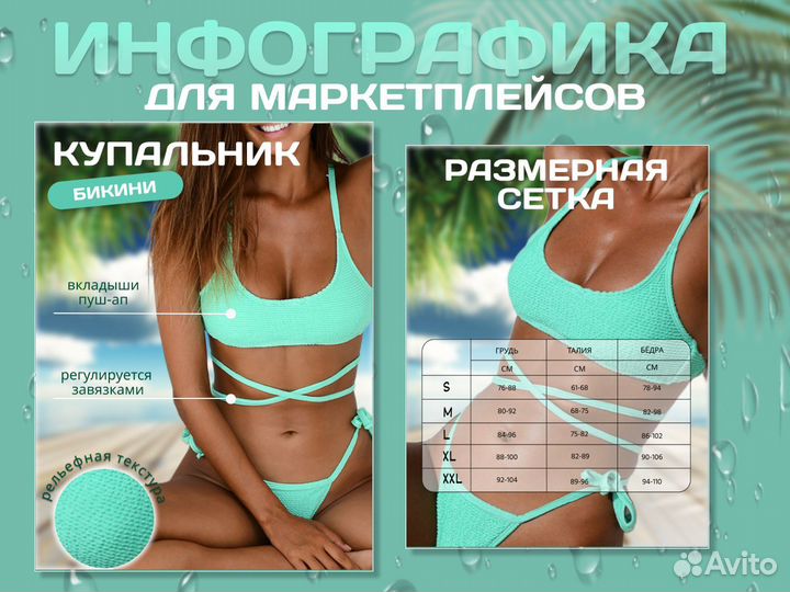 Инфографика для маркетплейсов/Дизайн карточек