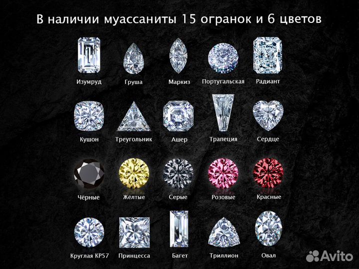 Чарующие жёлтые муассаниты в бриллиантовой огранке