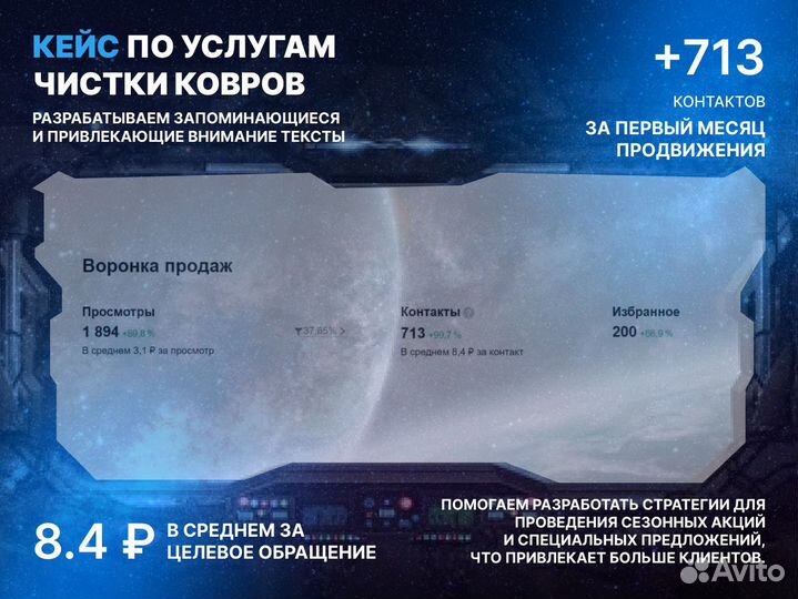 Авитолог / Услуги авитолога с оплатой за заявку