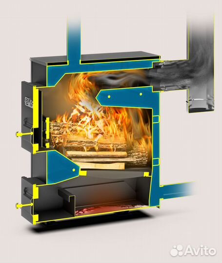 Котел Куппер практик-14 1.1