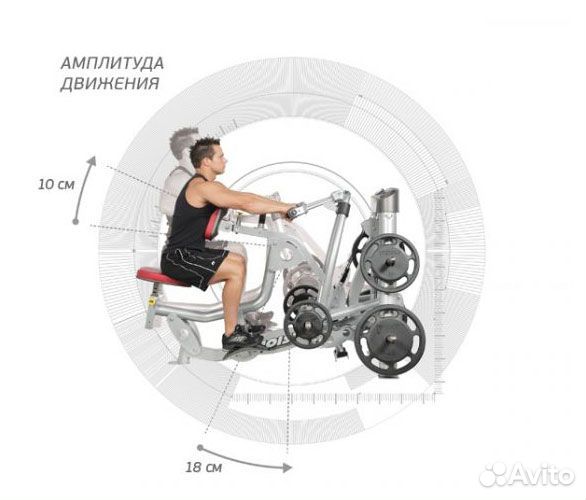 Силовой тренажер Hoist RPL-5203. Гребная тяга сидя