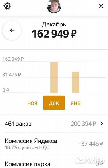 Подключение к Яндекс и Ситимобил в Геленджике