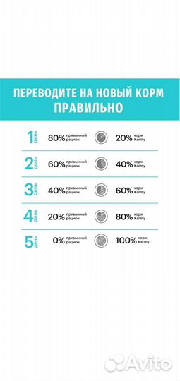 Сухой корм для кошек 10 кг премиум