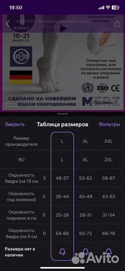 Компрессионные чулки 1 класс