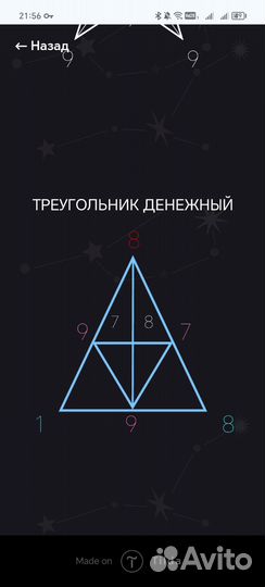 Нумерология